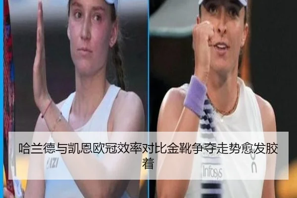哈兰德与凯恩欧冠效率对比金靴争夺走势愈发胶着 | MangoSport